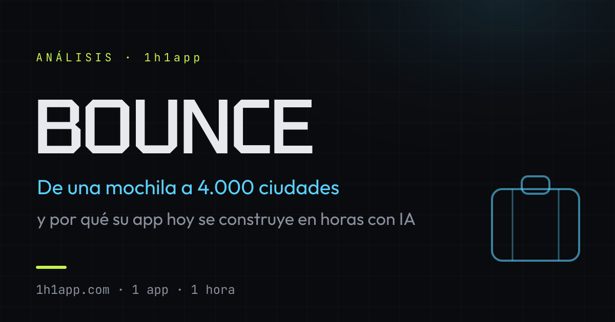 Bounce, el 'Airbnb de las maletas': cuánto ha levantado y por qué su app se construye hoy en horas con IA
